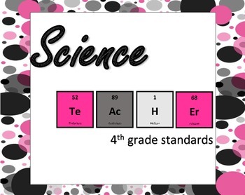 Preview of Pink Polka Dot themed 4th grade lesson tracker (based on Ohio)