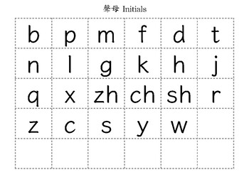 Preview of Pinyin Summary Flashcards