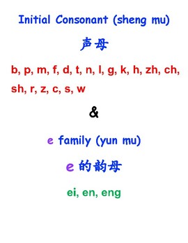 Preview of Pinyin Tracing e family 拼音描红（e的韵母）