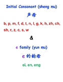 Pinyin Tracing e family 拼音描红（e的韵母）