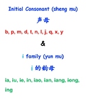 Pinyin Tracing i Family 拼音描红（i的韵母）