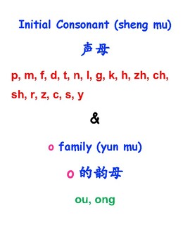 Preview of Pinyin Tracing o Family 拼音描红（o的韵母）