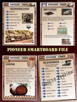 Preview of Pioneer Smartboard Unit 70 Pages Social Studies