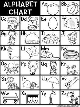 Pioneer Valley Alphabet Chart by Carolyn's Creative Classroom LLC