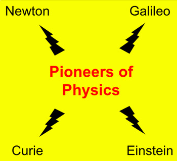 Preview of Pioneers of Physics