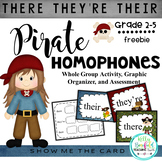 Pirate Homophones:  They're, There, and Their