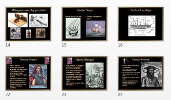 Pirate Lesson Plan Collection by History Wizard | TpT