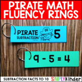Pirate Math - Fluency Rings Subtraction from 10