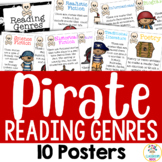 Pirate Theme: 10 Reading Genre Posters (Bulletin Board Set)