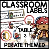 Classroom Labels Pirate Themed Classroom Decor