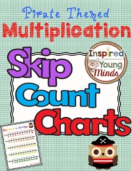 Preview of Multiplication Number Line Skip Count Cards: Pirate Themed