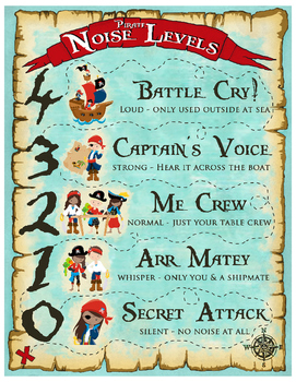 Pirate Chart