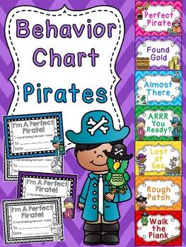 Pirates Theme Child Educational Wall Charts Kids Months of the Year Poster 