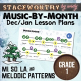 Pitch Mi So La Melodic Patterns Lesson Plans - Grade 1 Mus