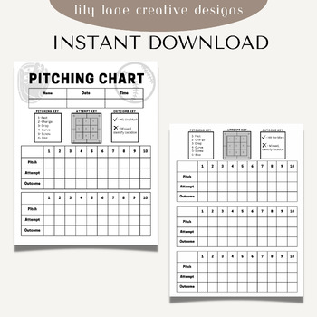 Preview of Pitch Perfect- Pitching Chart for Softball