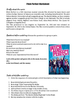 Preview of Pitch Perfect watch along worksheet