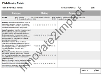 Preview of Pitch Scoring Guidelines and Rubric