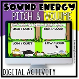 Pitch Volume Sound Energy, High & Low, Loud & Quiet, Digit