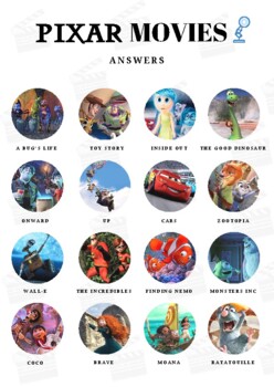 Pixar Disney Movies - Guess the Movie. Kid's Quiz Sheet and Answers