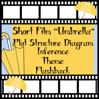 Preview of Pixar Short Film Umbrella/Short Story Unit/Plot Diagram/Flashback/Theme