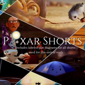 Preview of Pixar Short Plot Diagram Bundle