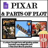 Pixar Shorts & Parts of Plot - Digital Diagnostic + Practi