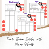 Pixar Shorts Finding Theme and Summary Worksheets and Grap