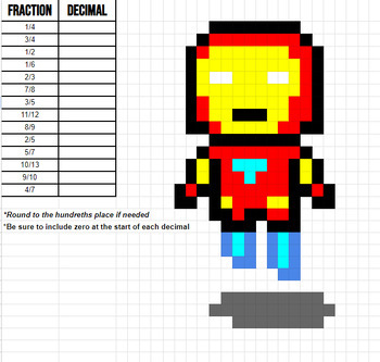 Preview of Pixel Art Activity- Converting Fractions to Decimals