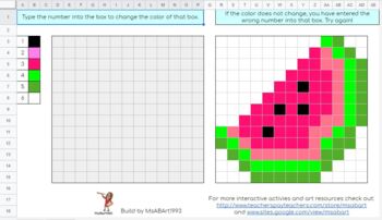 Preview of Pixel Art/ Color by Number - Watermelon - Digital Interactive Google Sheets