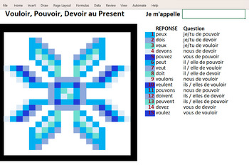 Preview of Pixel Art - French Present Tense of Pouvoir, Vouloir & Devoir
