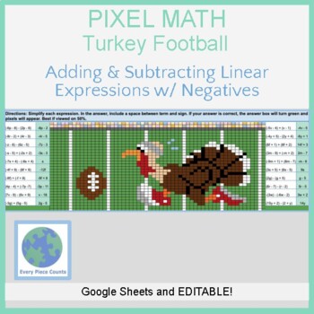 Preview of Pixel Art Math - Football Turkey - Adding & Subtracting Linear Expressions