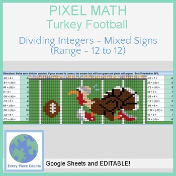 Preview of Pixel Art Math - Football Turkey -  Dividing Integers - Mixed Signs  (-12 to 12)