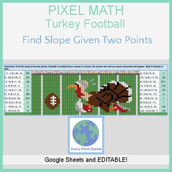 Preview of Pixel Art Math - Football Turkey -  Find Slope Given Two Points