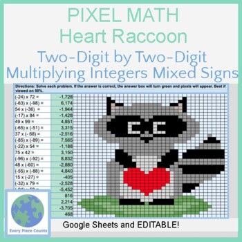 Preview of Pixel Art Math - Heart Raccoon - Multiplying Integers Mixed Signs