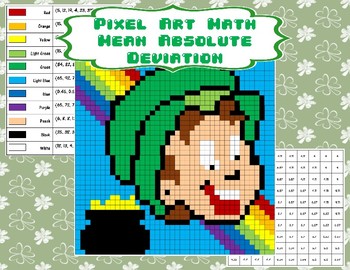 Preview of Pixel Art Math - Mean Absolute Deviation - St. Patricks Day