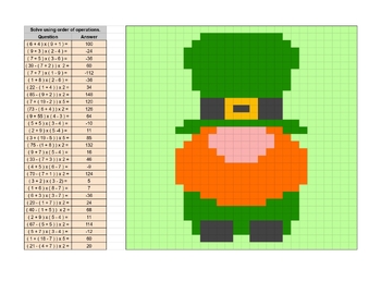 Preview of Pixel Art Math Puzzle- Order of Operations (Leprechaun)