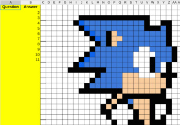 Sonic pixel art