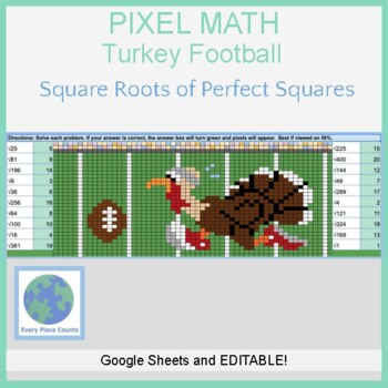 Preview of Pixel Art Math - Turkey Football - Square Roots of Perfect Squares (1 - 20)