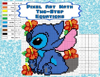 Preview of Pixel Art Math - Two-Step Equations - Stitch