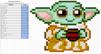 Preview of Pixel Art- Solving Equations (Baby Yoda)