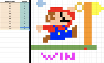 Preview of Pixel Art Super Mario: Multiplication Times Three
