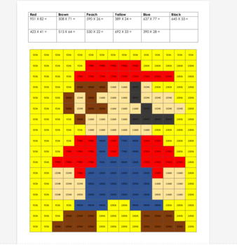 mario math teaching resources teachers pay teachers