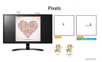Preview of PIXELS - Coding - Computational Thinking - Computer Programming
