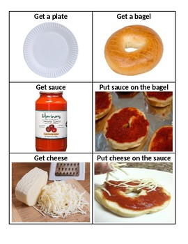 Preview of Pizza Bagel Visual Recipe