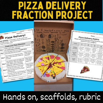 Preview of Pizza Delivery! A Fractions Project