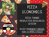 Pizza Economics - Productive Resources