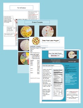 Preview of Pizza Food Label Project: analysis, lab, activity
