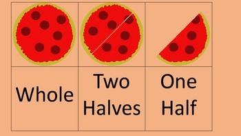Pizza Fraction Cards For Year One by Doctor Darkness | TpT