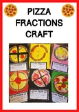 Pizza Fraction Craft - Halves, Quarters, Eighths