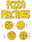 Pizza Fraction Poster